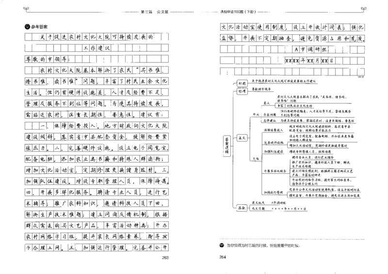申论100题下册_26吉林考备考资料包_11省考刷题包_05决战申论100题_决战申论100题2022年9月版次