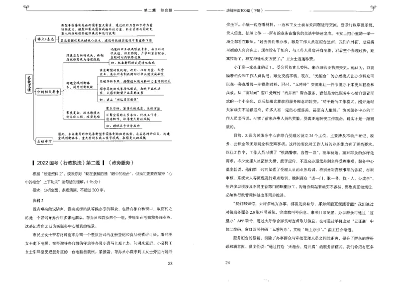 申论100题下册_26吉林考备考资料包_11省考刷题包_05决战申论100题_决战申论100题2022年9月版次
