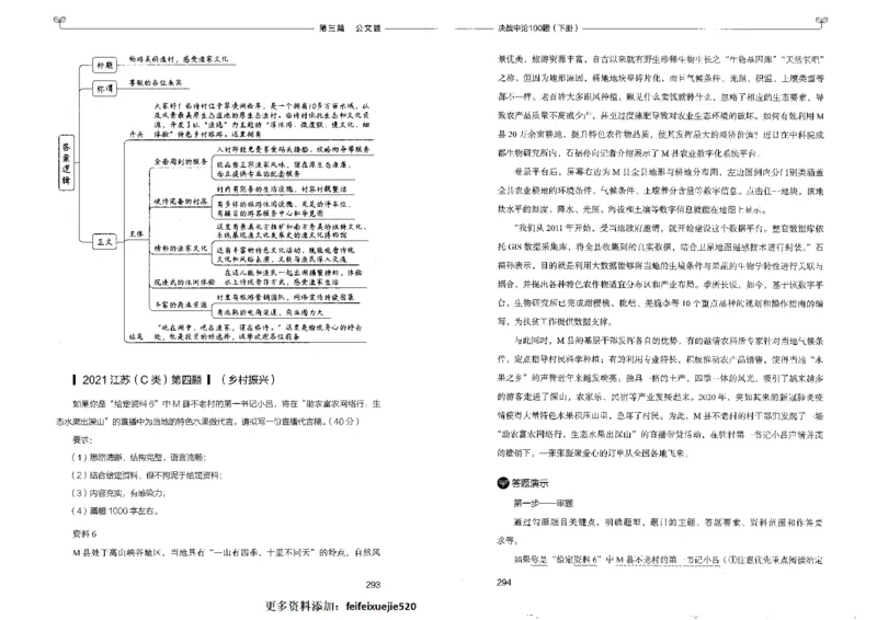 申论100题下册_26吉林考备考资料包_11省考刷题包_05决战申论100题_决战申论100题2022年9月版次