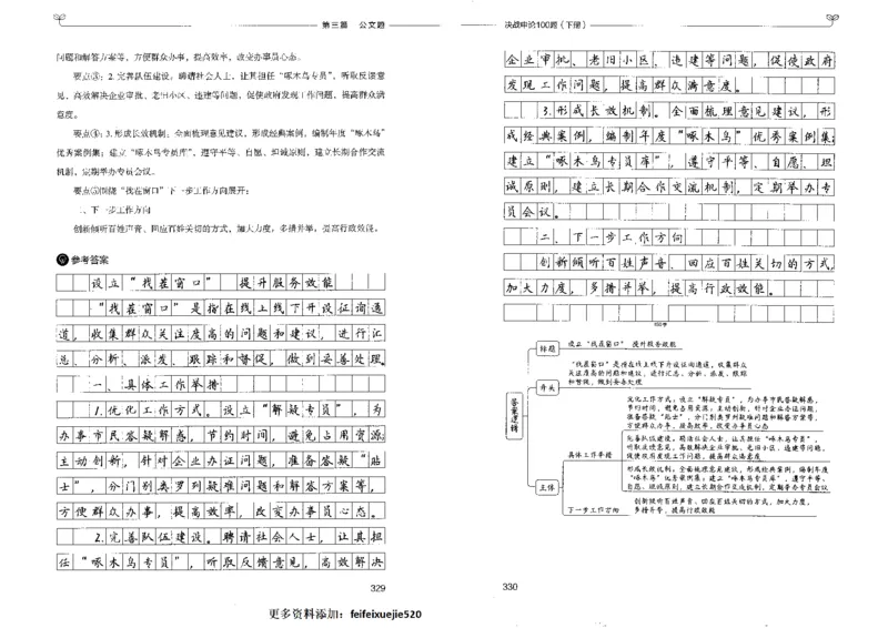 申论100题下册_26吉林考备考资料包_11省考刷题包_05决战申论100题_决战申论100题2022年9月版次