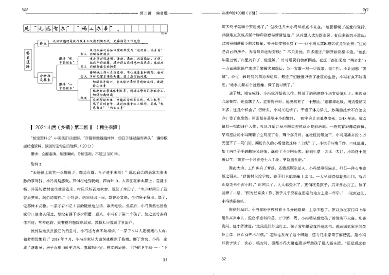 申论100题下册_26吉林考备考资料包_11省考刷题包_05决战申论100题_决战申论100题2022年9月版次