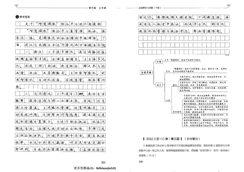 申论100题下册_26吉林考备考资料包_11省考刷题包_05决战申论100题_决战申论100题2022年9月版次