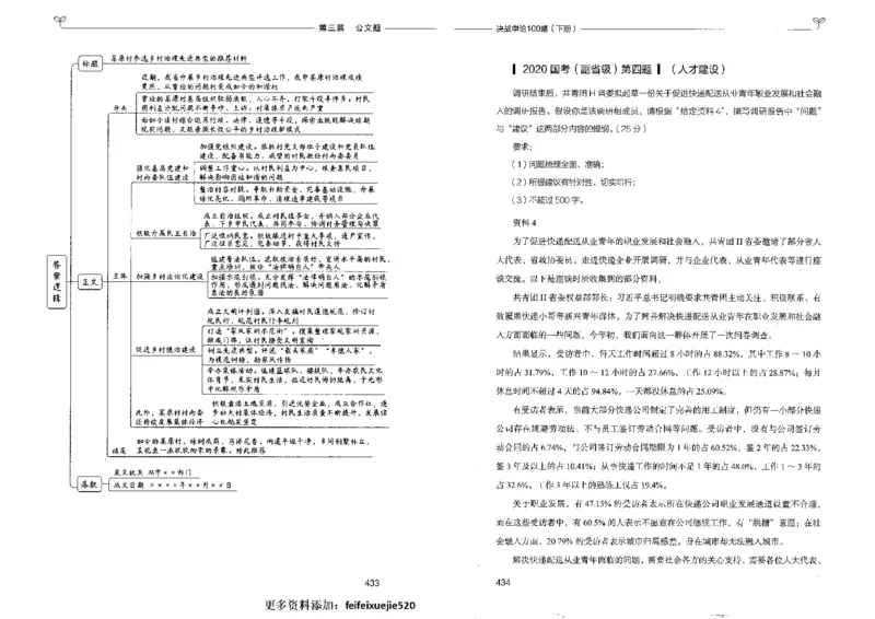 申论100题下册_26吉林考备考资料包_11省考刷题包_05决战申论100题_决战申论100题2022年9月版次