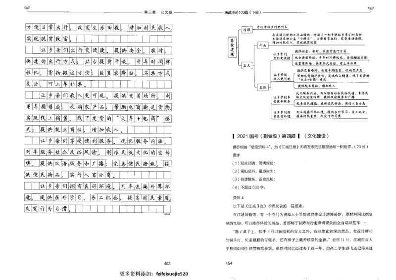 申论100题下册_26吉林考备考资料包_11省考刷题包_05决战申论100题_决战申论100题2022年9月版次