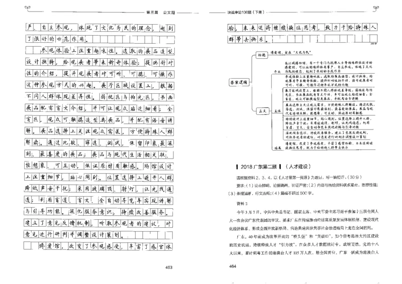 申论100题下册_26吉林考备考资料包_11省考刷题包_05决战申论100题_决战申论100题2022年9月版次