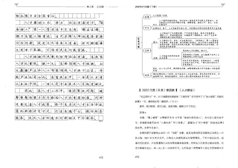 申论100题下册_26吉林考备考资料包_11省考刷题包_05决战申论100题_决战申论100题2022年9月版次