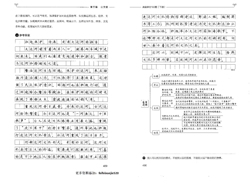 申论100题下册_26吉林考备考资料包_11省考刷题包_05决战申论100题_决战申论100题2022年9月版次