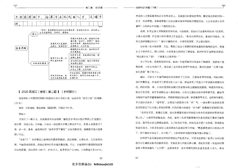 申论100题下册_26吉林考备考资料包_11省考刷题包_05决战申论100题_决战申论100题2022年9月版次