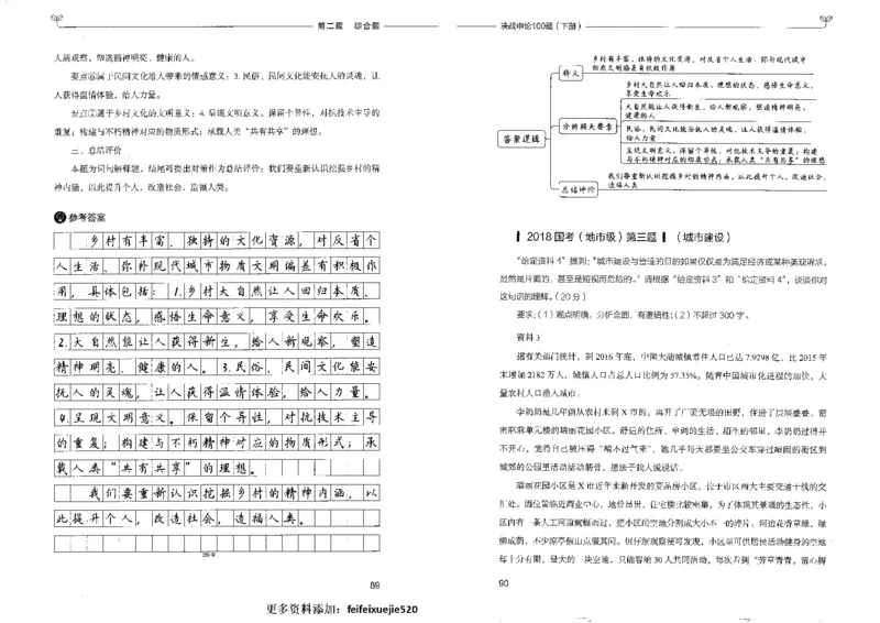申论100题下册_26吉林考备考资料包_11省考刷题包_05决战申论100题_决战申论100题2022年9月版次