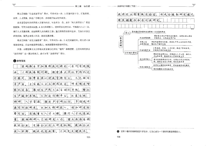 申论100题下册_26吉林考备考资料包_11省考刷题包_05决战申论100题_决战申论100题2022年9月版次
