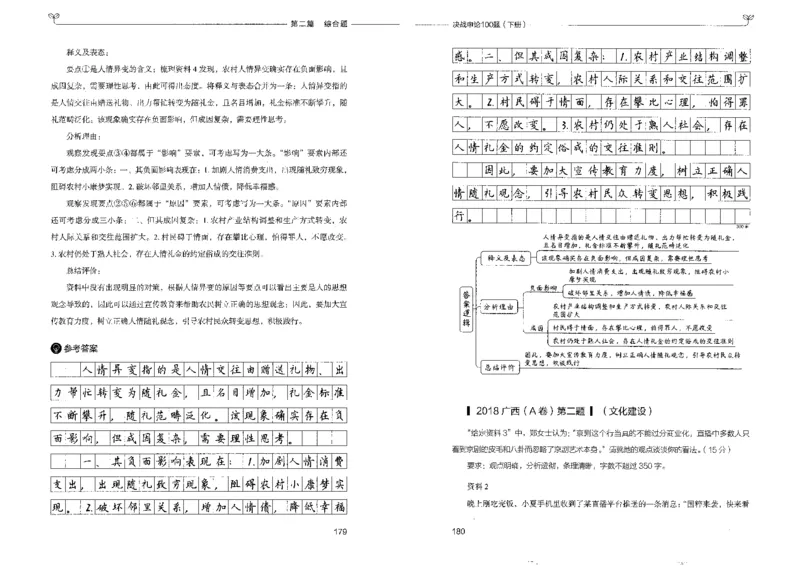 申论100题下册_26吉林考备考资料包_11省考刷题包_05决战申论100题_决战申论100题2022年9月版次