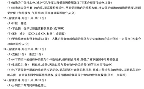 天一大联考顶尖联盟2024届高三阶段性测试（二）理综生物简易答案_2024届天一大联考顶尖联盟高三阶段性测试（二）（新教材老高考）