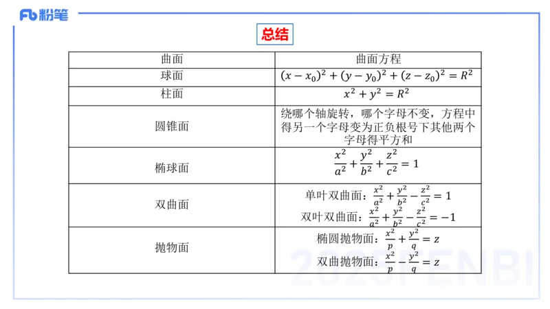 理论精讲25-数理统计与概率论1-高峰_4-教培资料-26年最新资料-同步更新_初中高中教资_03科三专项（进去保存报考的学科即可）_初中_初中数学-通关资科包_3.课程FB系统班课程