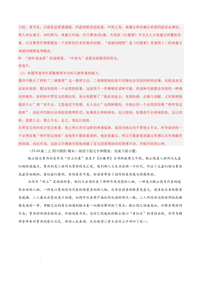 专题05整本书阅读《红楼梦》（名校名卷，20题）（解析版）(1)_1多考区联考_0103好题汇编备战2024-2025学年高二语文上学期期末真题分类汇编（统编版）