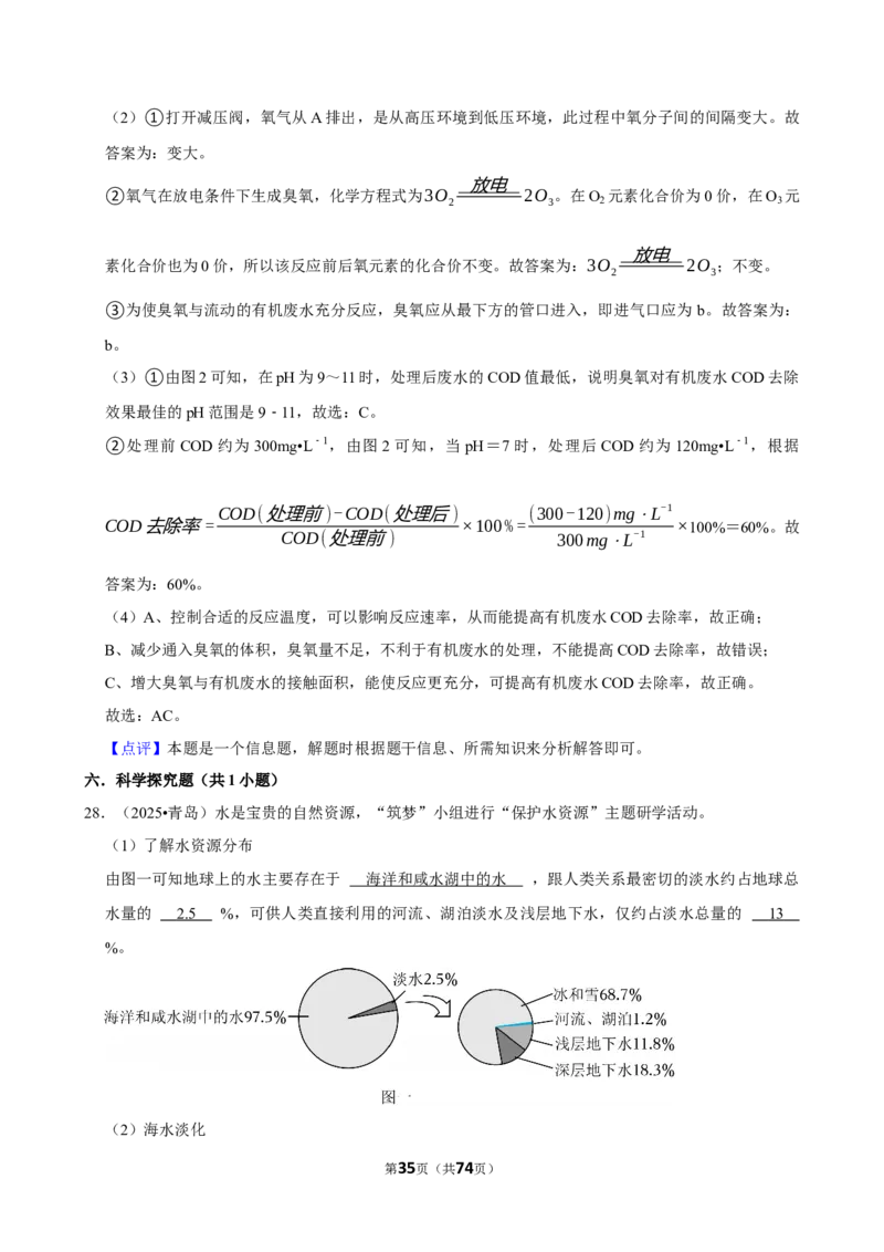 2026年中考化学常考考点专题之水资源_162026年中考七科常考考点专题资料_005中考化学常考考点专题