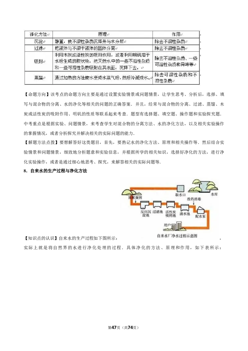 2026年中考化学常考考点专题之水资源_162026年中考七科常考考点专题资料_005中考化学常考考点专题