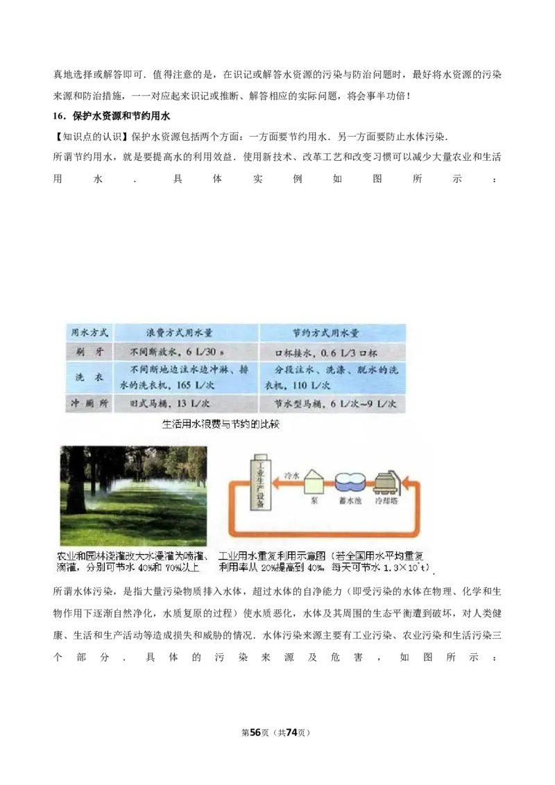 2026年中考化学常考考点专题之水资源_162026年中考七科常考考点专题资料_005中考化学常考考点专题