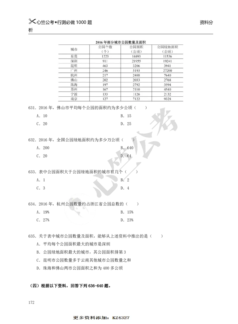 行测必刷1000题_26吉林考备考资料包_11省考刷题包_40行测1000题目