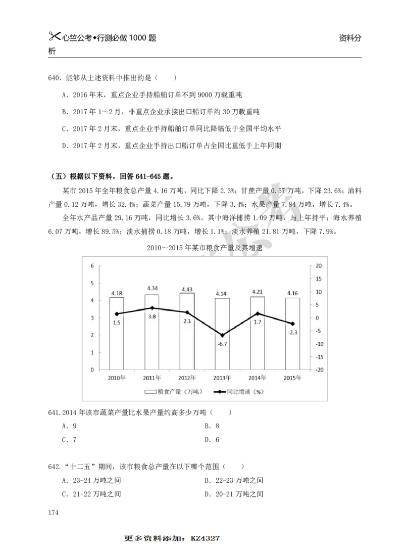 行测必刷1000题_26吉林考备考资料包_11省考刷题包_40行测1000题目