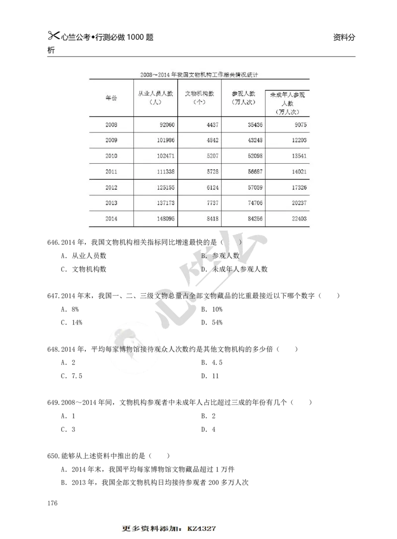 行测必刷1000题_26吉林考备考资料包_11省考刷题包_40行测1000题目