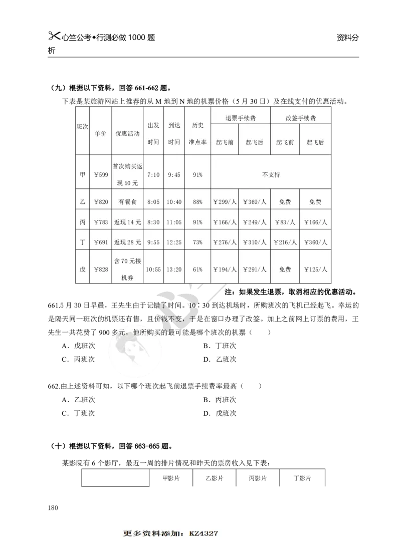 行测必刷1000题_26吉林考备考资料包_11省考刷题包_40行测1000题目