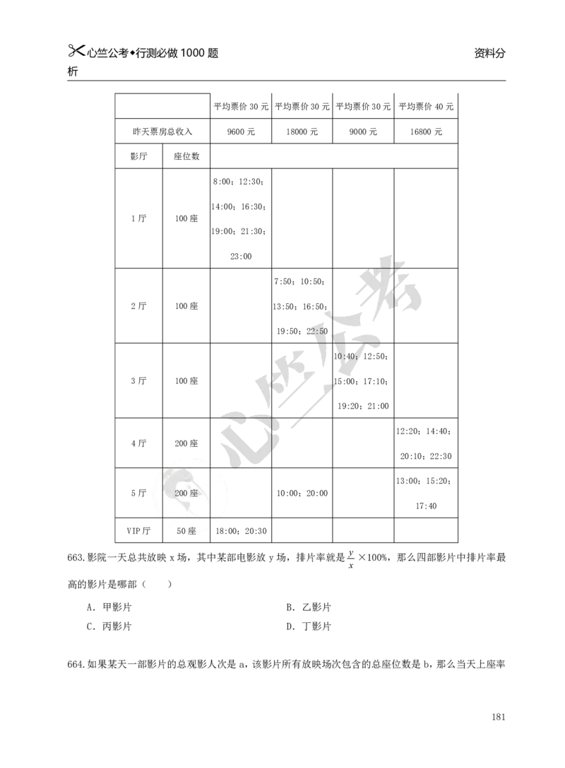 行测必刷1000题_26吉林考备考资料包_11省考刷题包_40行测1000题目