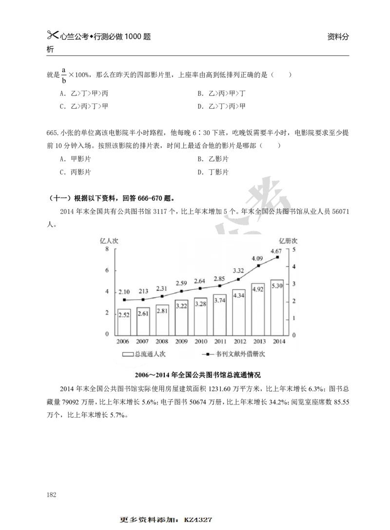 行测必刷1000题_26吉林考备考资料包_11省考刷题包_40行测1000题目