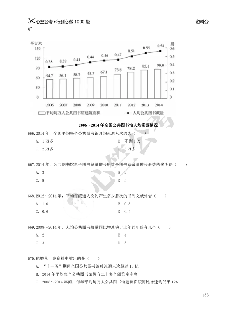 行测必刷1000题_26吉林考备考资料包_11省考刷题包_40行测1000题目