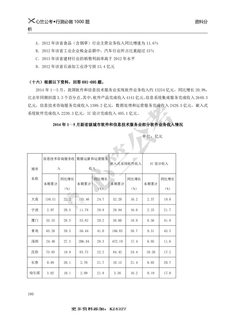 行测必刷1000题_26吉林考备考资料包_11省考刷题包_40行测1000题目