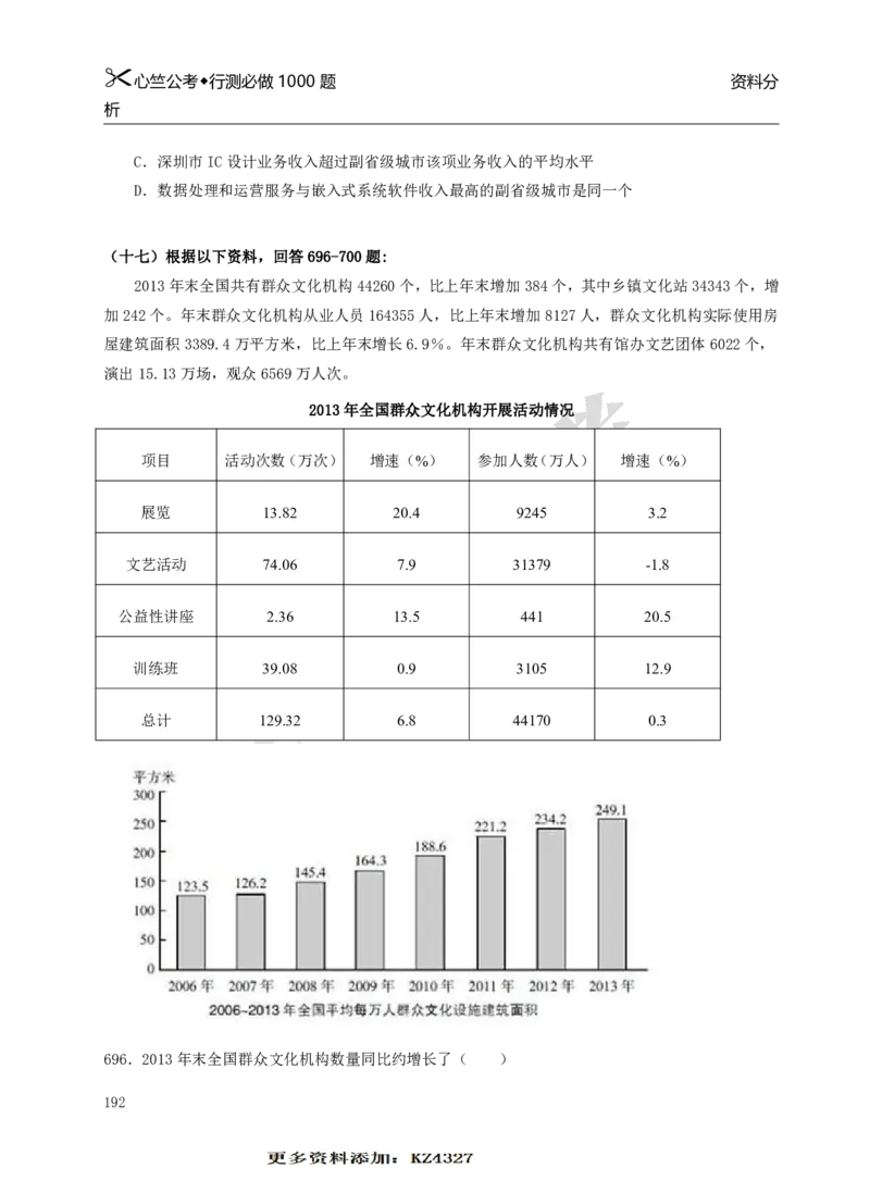 行测必刷1000题_26吉林考备考资料包_11省考刷题包_40行测1000题目