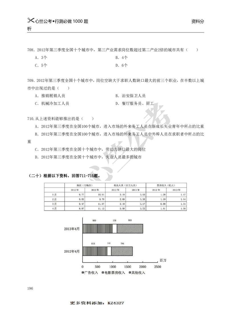 行测必刷1000题_26吉林考备考资料包_11省考刷题包_40行测1000题目