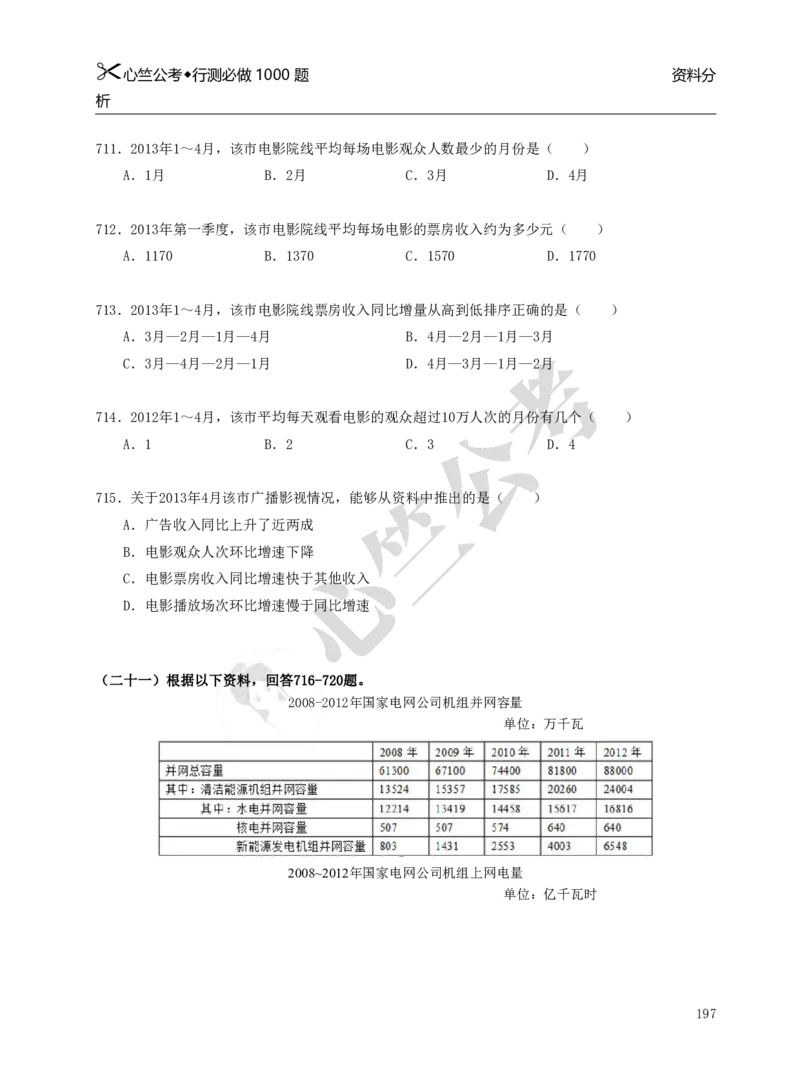 行测必刷1000题_26吉林考备考资料包_11省考刷题包_40行测1000题目