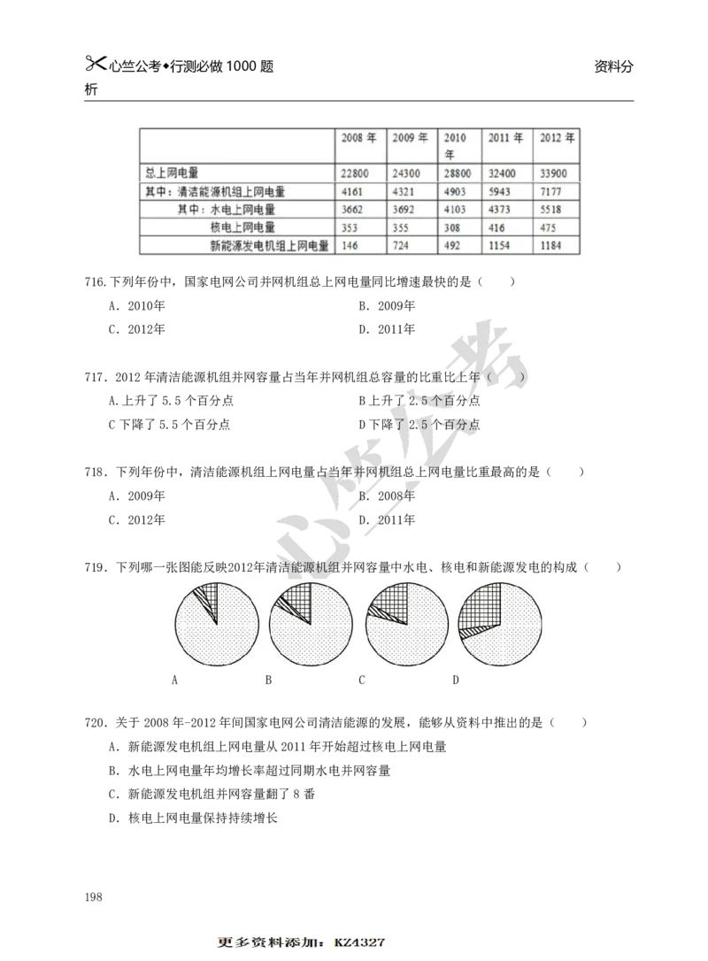 行测必刷1000题_26吉林考备考资料包_11省考刷题包_40行测1000题目