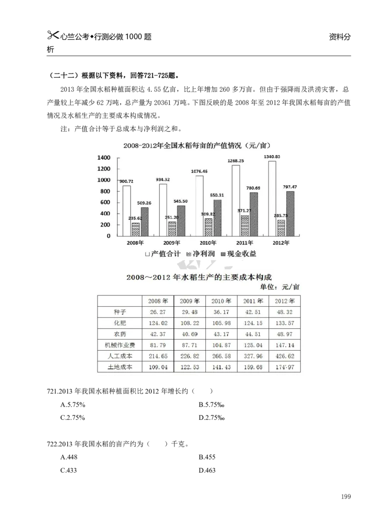 行测必刷1000题_26吉林考备考资料包_11省考刷题包_40行测1000题目
