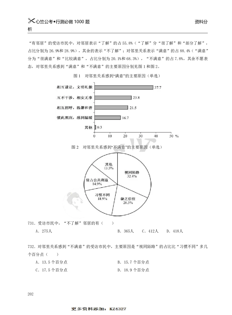 行测必刷1000题_26吉林考备考资料包_11省考刷题包_40行测1000题目