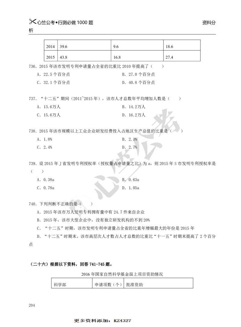 行测必刷1000题_26吉林考备考资料包_11省考刷题包_40行测1000题目