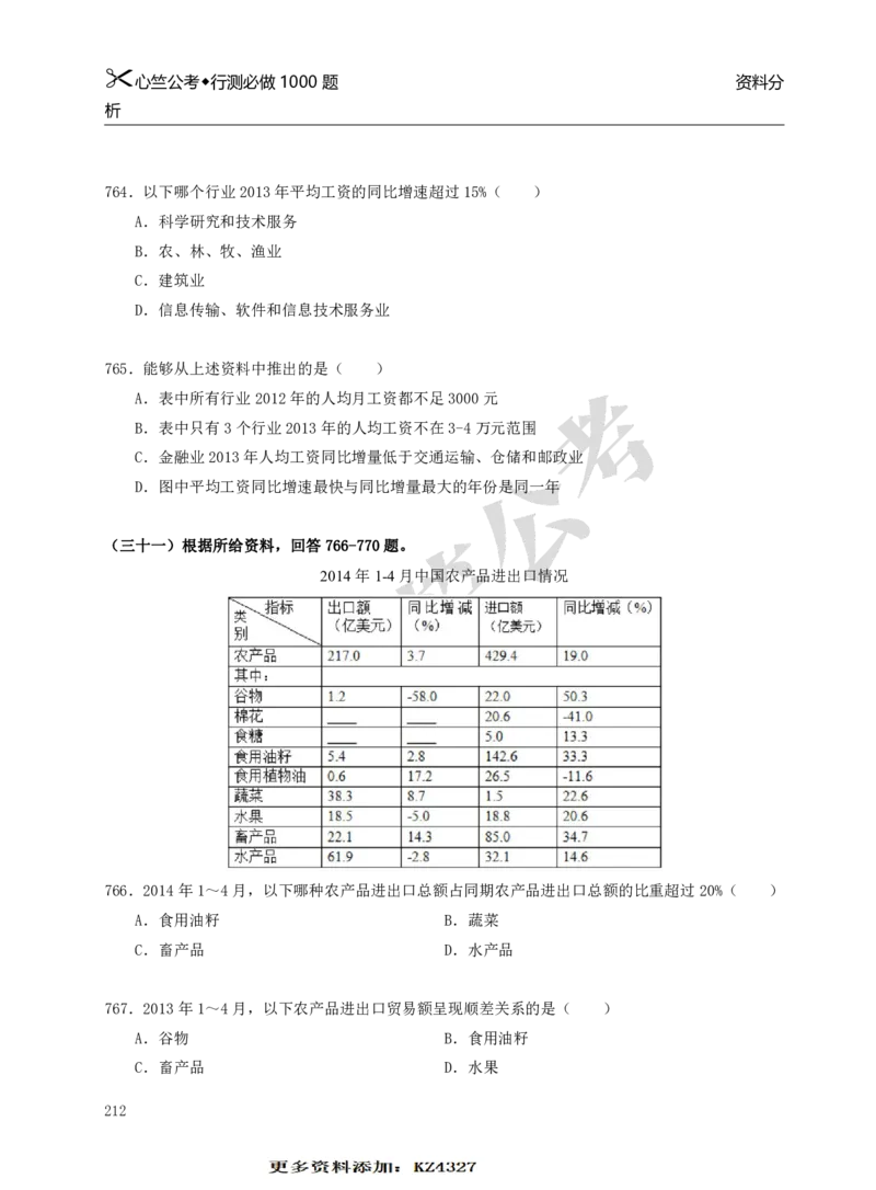 行测必刷1000题_26吉林考备考资料包_11省考刷题包_40行测1000题目