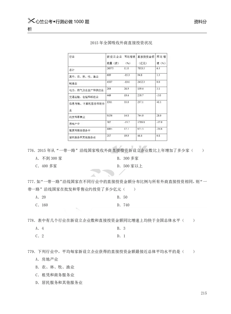 行测必刷1000题_26吉林考备考资料包_11省考刷题包_40行测1000题目