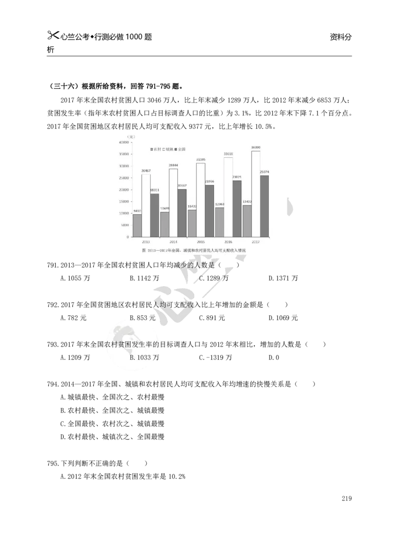 行测必刷1000题_26吉林考备考资料包_11省考刷题包_40行测1000题目
