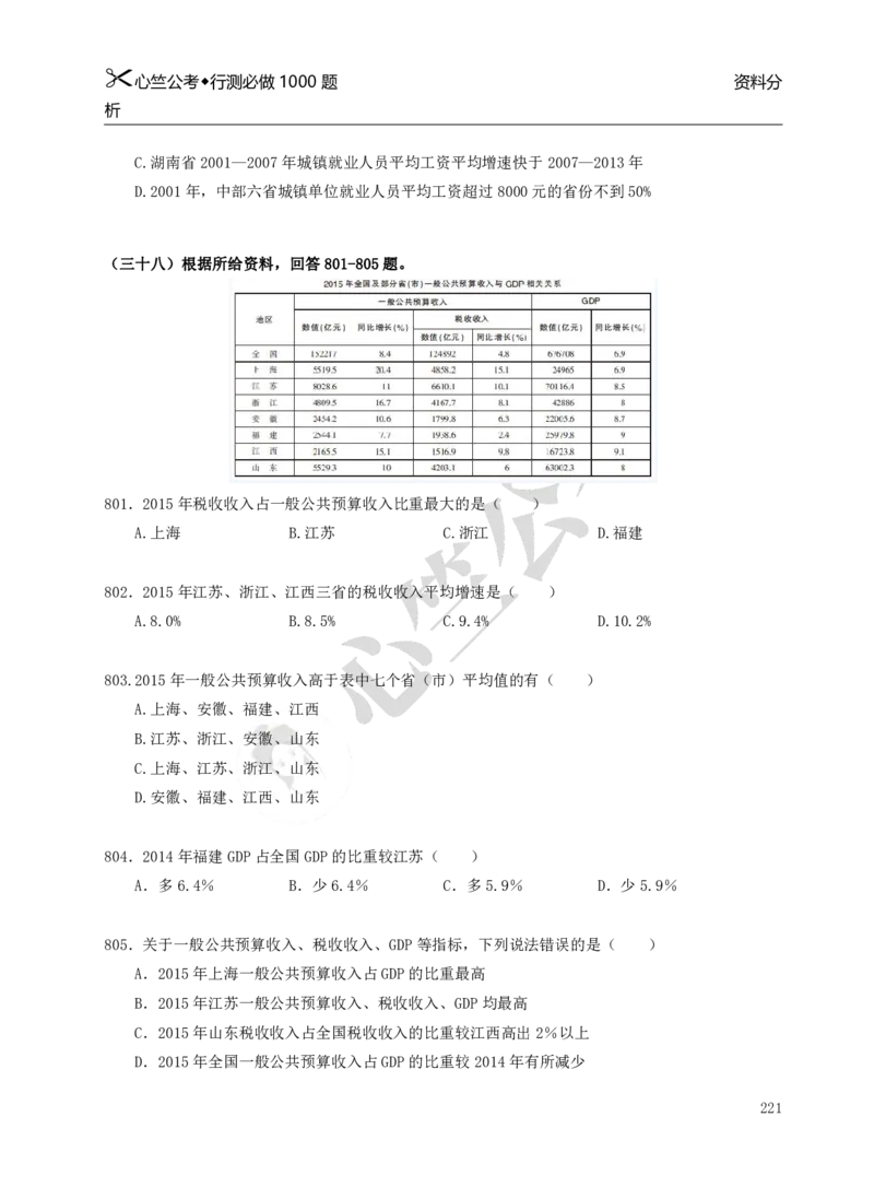 行测必刷1000题_26吉林考备考资料包_11省考刷题包_40行测1000题目