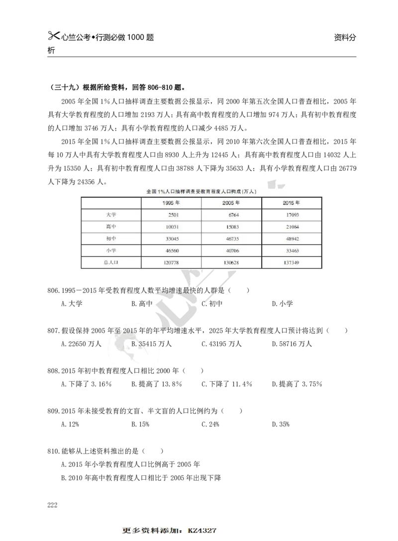行测必刷1000题_26吉林考备考资料包_11省考刷题包_40行测1000题目