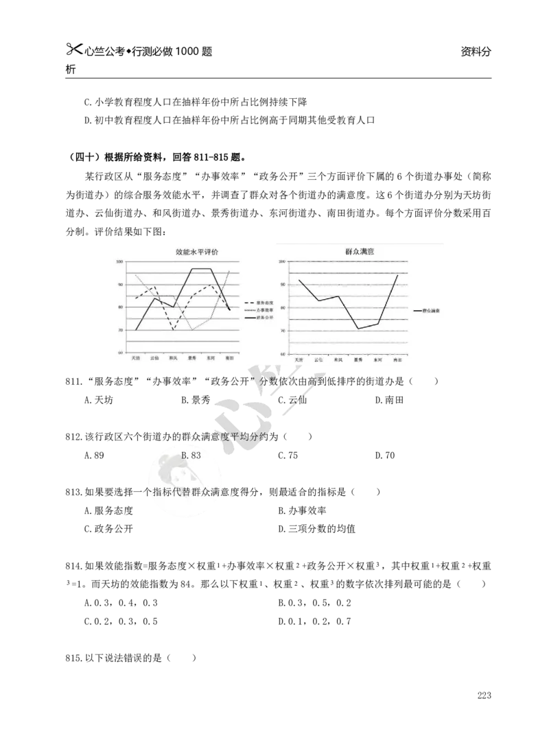 行测必刷1000题_26吉林考备考资料包_11省考刷题包_40行测1000题目