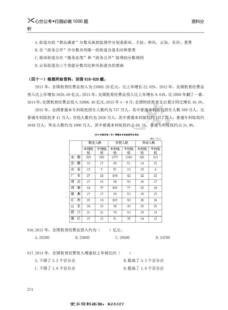 行测必刷1000题_26吉林考备考资料包_11省考刷题包_40行测1000题目