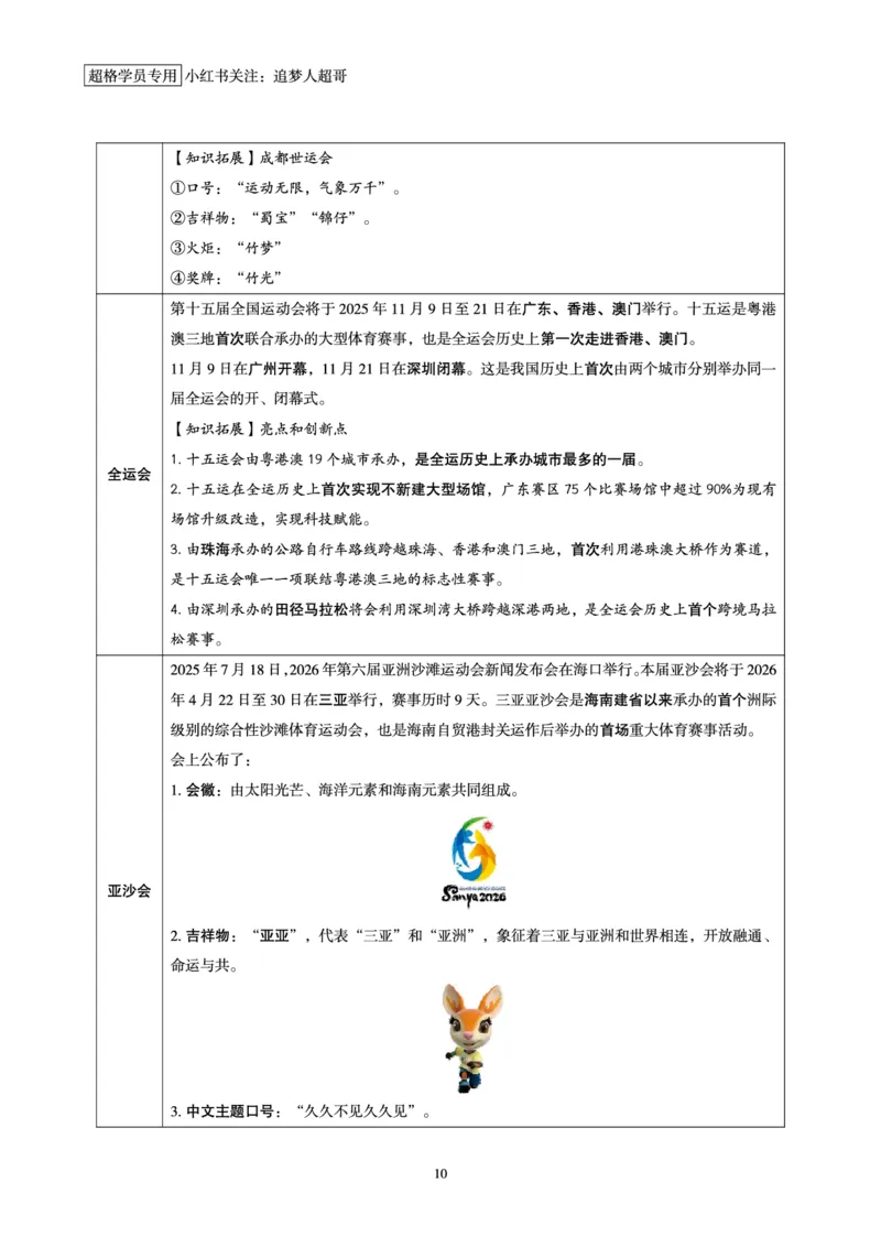 2025年7月时政讲练（下）讲义_2026考公资料_（05）超格_超格时政_时政2025超格时政讲练班⭐⭐⭐_讲义