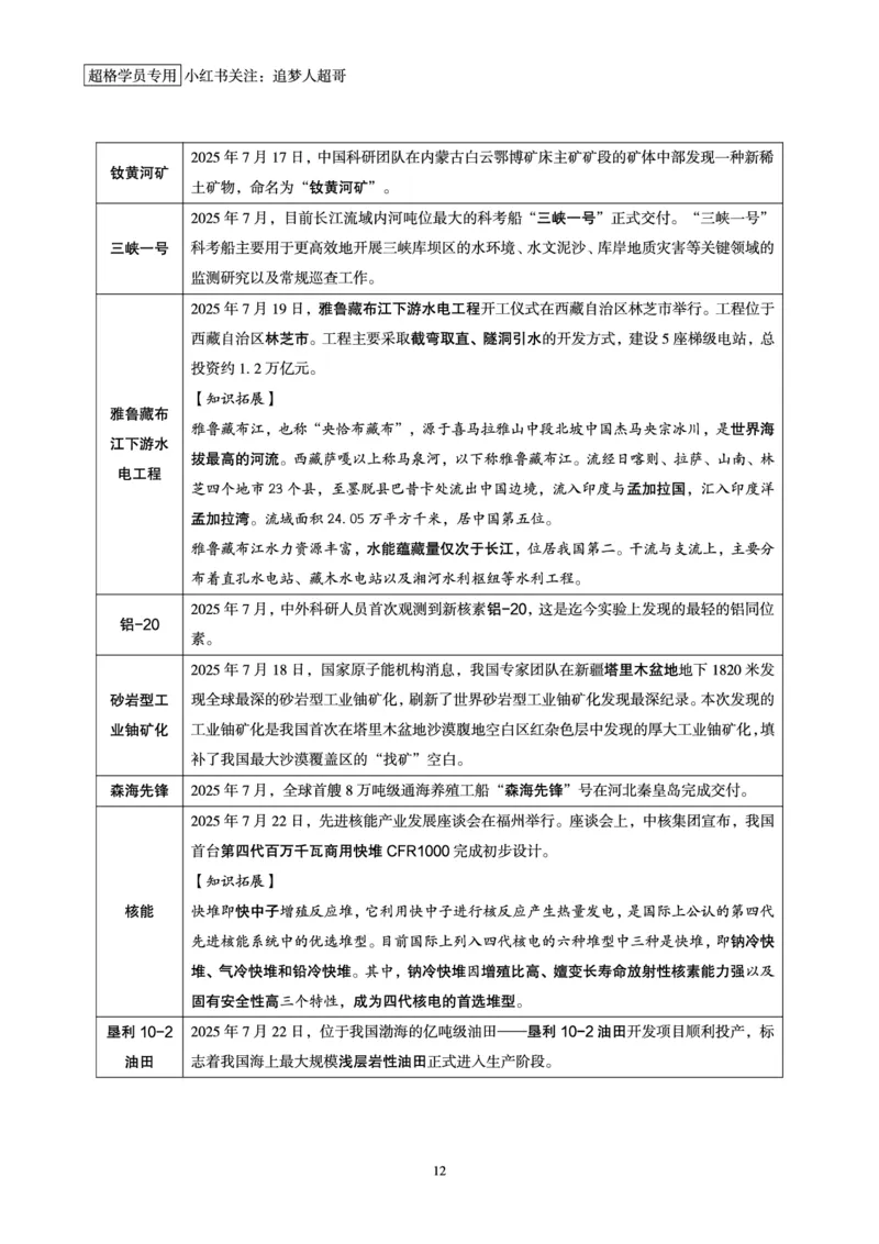 2025年7月时政讲练（下）讲义_2026考公资料_（05）超格_超格时政_时政2025超格时政讲练班⭐⭐⭐_讲义