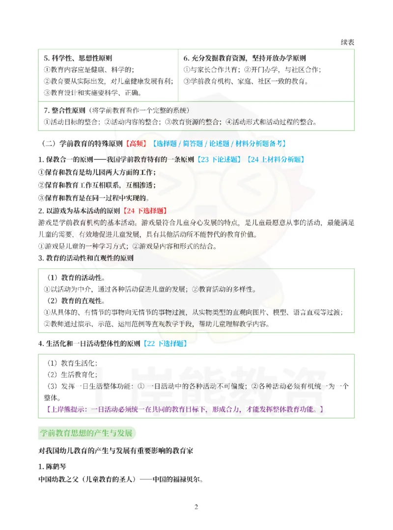 考前5页纸-保教知识与能力（幼儿园）_4-教培资料-26年最新资料-同步更新_科一科二电子资料合集中小幼（笔记真题知识点汇总等）文件多，按需保存_04上岸熊合集_幼儿