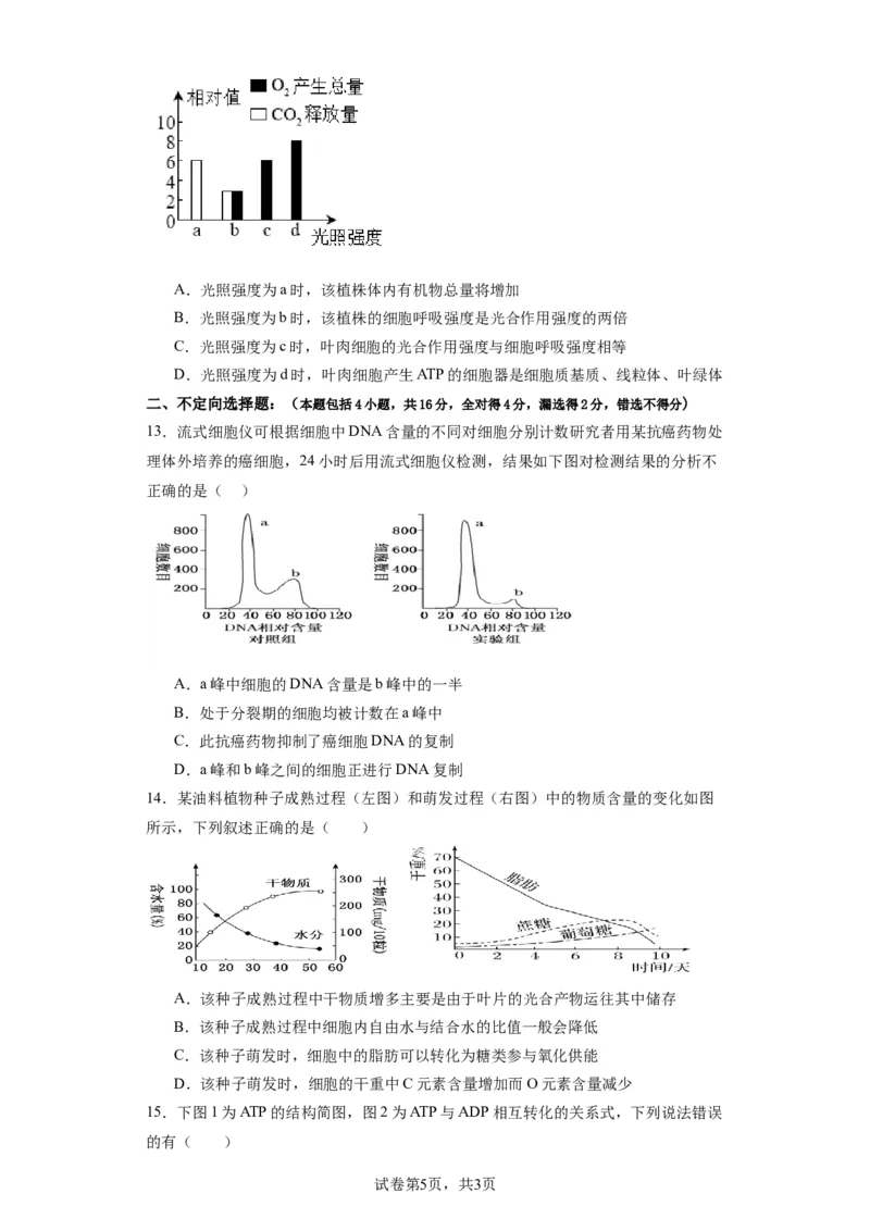丰城九中2023-2024学年上学期高三第三次段考生物试卷_2024届江西省宜春市丰城市第九中学高三上学期12月月考_江西省宜春市丰城市第九中学2024届高三上学期12月月考生物