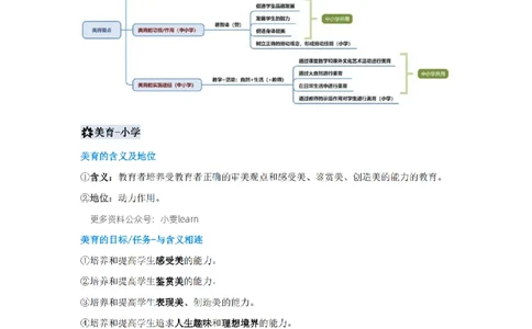 美育浸润行动必背考点_4-教培资料-26年最新资料-同步更新_科一科二电子资料合集中小幼（笔记真题知识点汇总等）文件多，按需保存_科一科二知识专项（中小幼）推荐