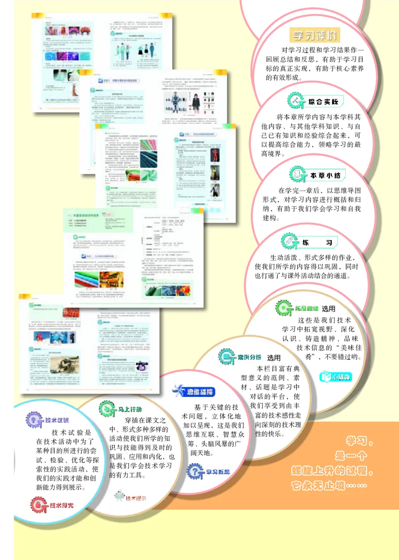 苏教版通用技术选修5高清教材_4-教培资料-26年最新资料-同步更新_初中高中教资_03科三专项（进去保存报考的学科即可）_02科三专项（笔记真题思维导图教学设计版本二）