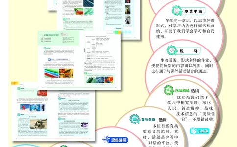 苏教版通用技术选修5高清教材_4-教培资料-26年最新资料-同步更新_初中高中教资_03科三专项（进去保存报考的学科即可）_02科三专项（笔记真题思维导图教学设计版本二）